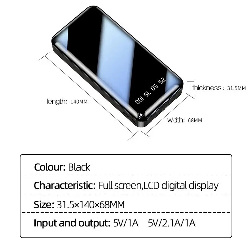 20000mAh Fast Charging Power Bank with 4 Cables Portable Battery Backup