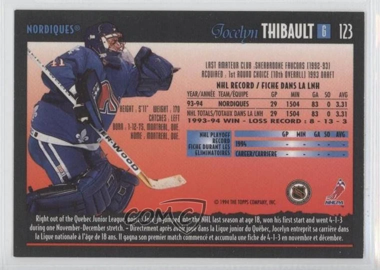 1994-95 Topps Premier Jocelyn Thibault #123 - Image 2 of 2