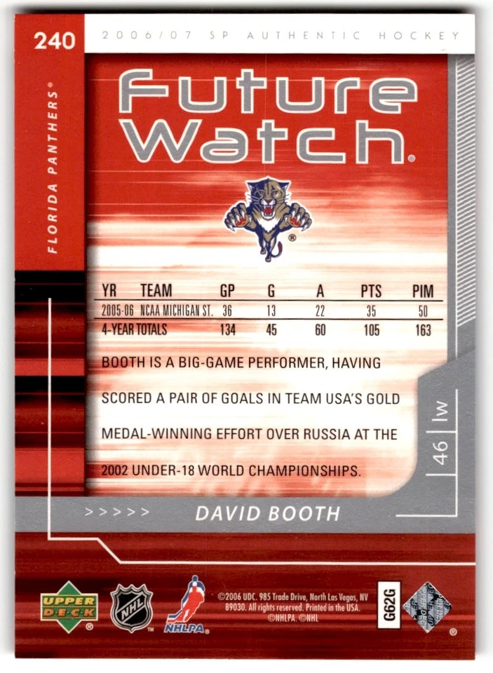 2006-07 SP Authentic Future Watch David Booth Rookie /999 #240 Florida Panthers - Image 2 of 2