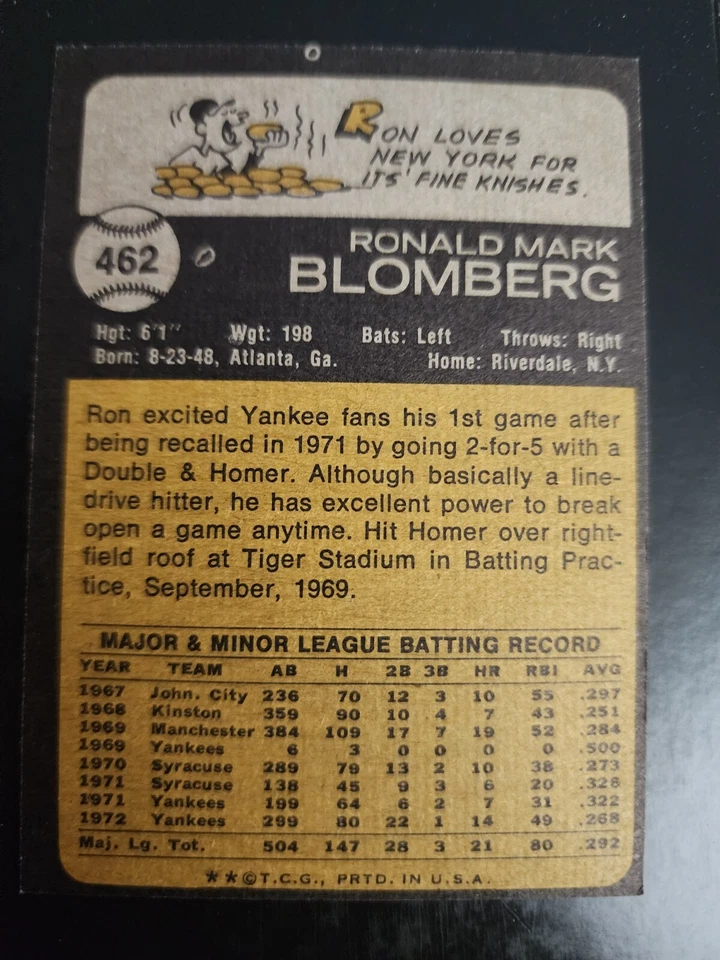 RON BLOMBERG 1973 TOPPS #462 NEW YORK YANKEES VINTAGE MLB BASEBALL NEARMINT - Image 2 of 2