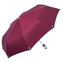 Durable Ultra Slim Automatic Umbrella - One Second One Hand Operation By Lucear Durable Ultra Slim Automatic Umbrella - One Second One Hand Operation By Lucear