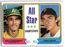 1974 Topps All-Star Shortstops - Bert Campaneris/Chris Speier Oakland