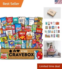 2 Pound Assorted Snack Box - Great Gift for Office, School & Celebrations
