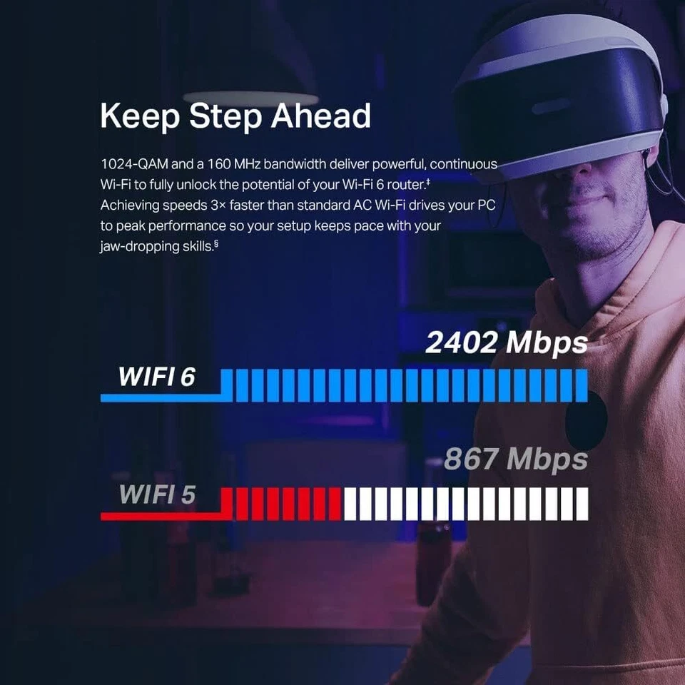 TP-Link Archer TX55E AX3000 Wi-Fi 6 Bluetooth 5.2 PCIe-Adapter 2,4 GHz - Bild 2 von 4