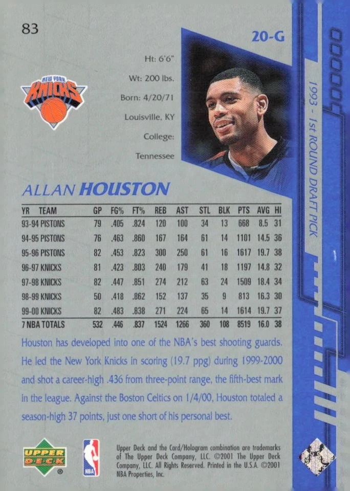 2000-01 Upper Deck Encore #83 Allan Houston - Image 2 of 2