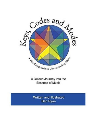 Keys, Codes and Modes - Volume 1: A Visual Method and Graphic Approach to Unders