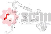 Ladeluftschlauch Seim 981748 FüR Renault Clio 4 Dci Bhaj KHN3 KHN4 Dacia Lodgy 2