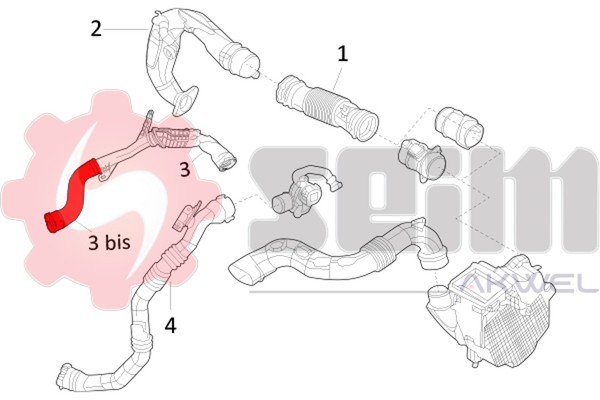 Ladeluftschlauch Seim 981748 FüR Renault Clio 4 Dci Bhaj KHN3 KHN4 Dacia Lodgy 2-image