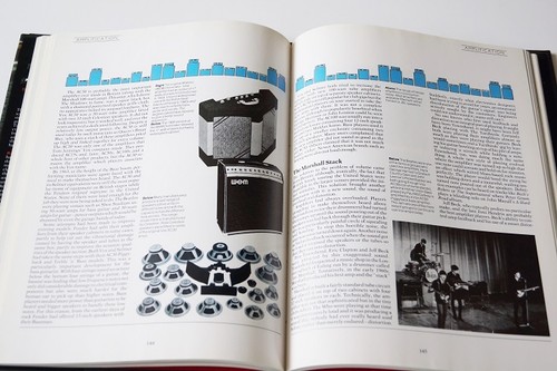 Rock Hardware (gebundenes) Buch (Anfang 80`s Edition) - Bild 3 von 3