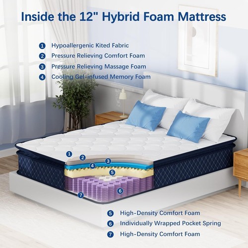 10" 12" 14" Twin Full Queen King Hybrid Spring Gel Memory Foam Mattress in a Box - Picture 23 of 38