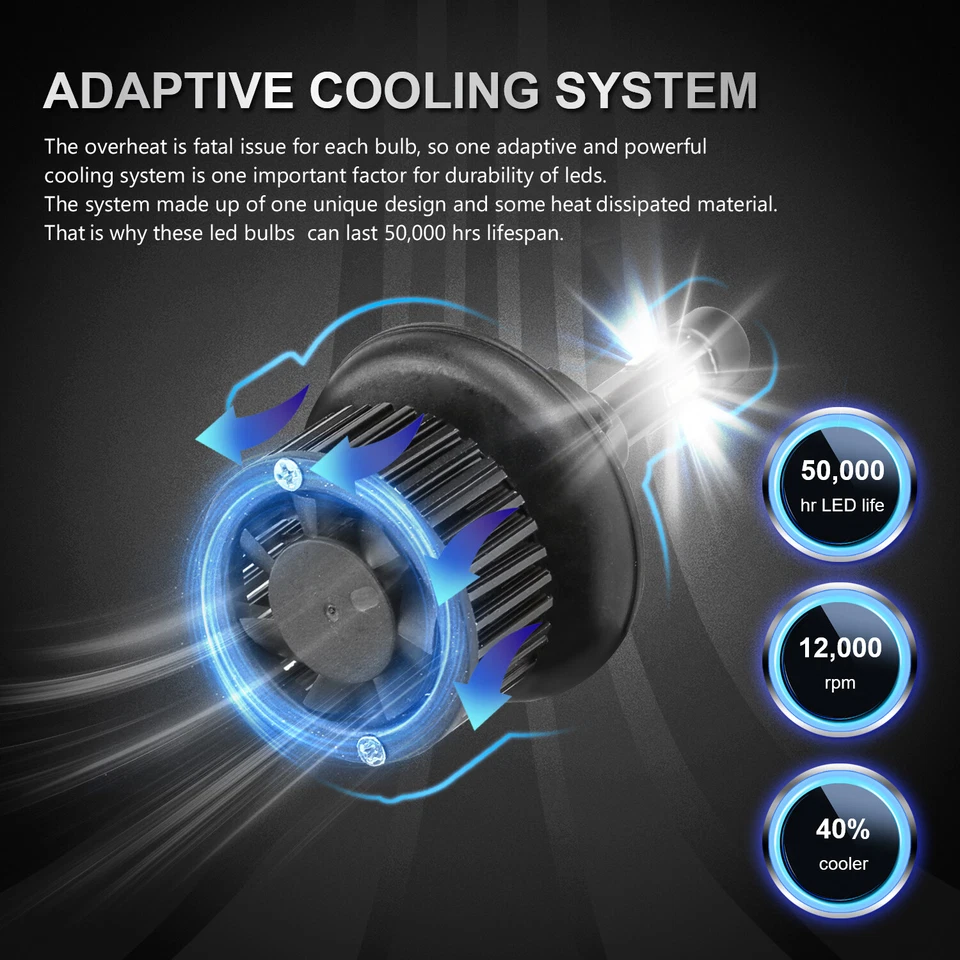 130W 13000LM LED Headlight 9007 Hi/Low Beams 6000K XENON White Bulbs X2 - Image 4 of 4