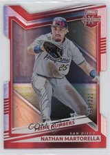 2022 Elite Extra Edition Prime Numbers C Die-Cut 139/221 Nathan Martorella 13oj