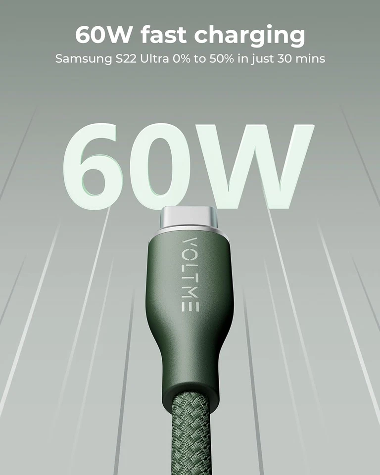 Универсальный кабель зарядного устройства USB C упаковка 2 шт. — 6 футов быстрая зарядка для нескольких устройств - Изображение 4 из 4