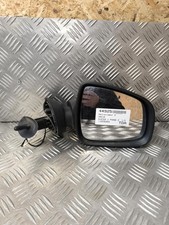 Retroviseur intérieur Dacia DUSTER