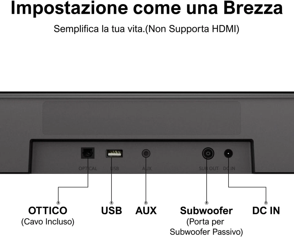Soundbar 5.1ch per TV, Impianto Surround Virtuale, App Controllo, Home Theater c - Immagine 4 di 4