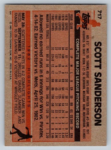 1983 Topps Baseball Set Builder Cards Rookies Vets Common 601-792 RAW Vintage - Picture 224 of 362