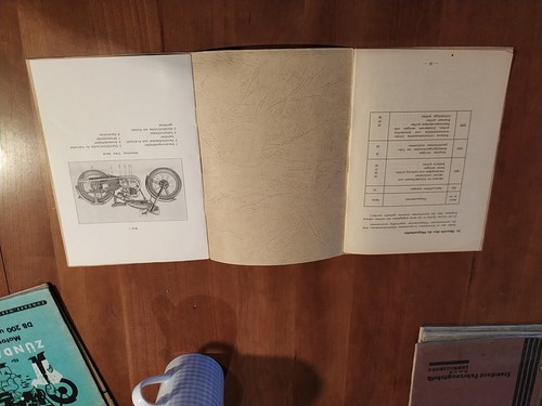 9.9 Zündapp Comfort 200 Betriebsanweisung 1952 Betriebsanleitung Noris Manual - Picture 11 of 16