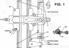Installer Manual Fits South Bend Lathe #133 Taper Attachment on 9" 1949 Printed