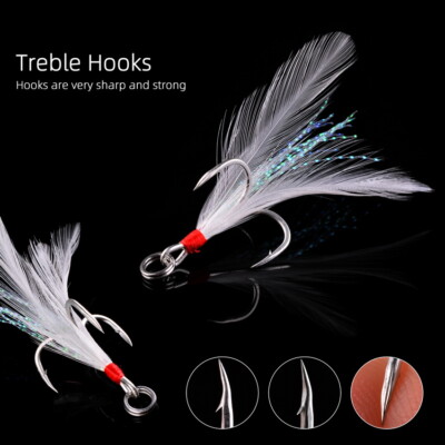 Achetez leurres jigging pour le thon pour une pêche ... - Alibaba