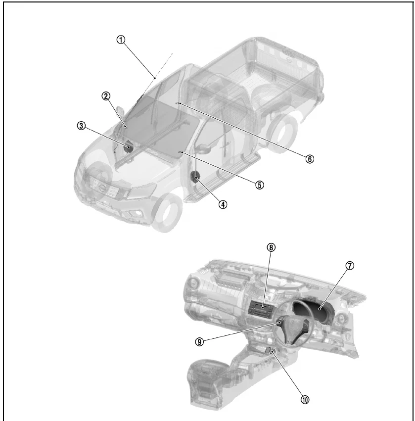 Workshop,Repair Manual NISSAN NAVARA NP300,anno 2015.CD-ROM - Immagine 3 di 4