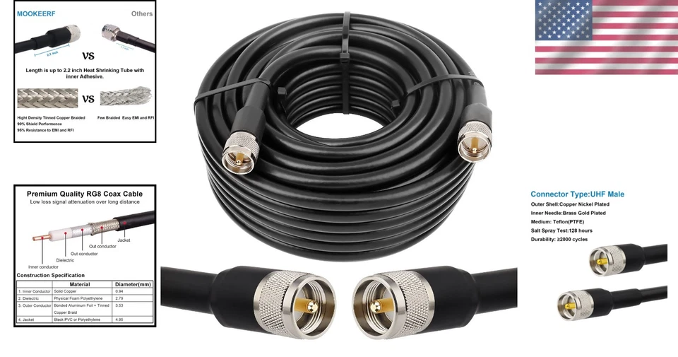 Low Loss 60ft RG8 UHF Coax Cable with Male Connectors for CB & HAM Radios - Image 2 of 4