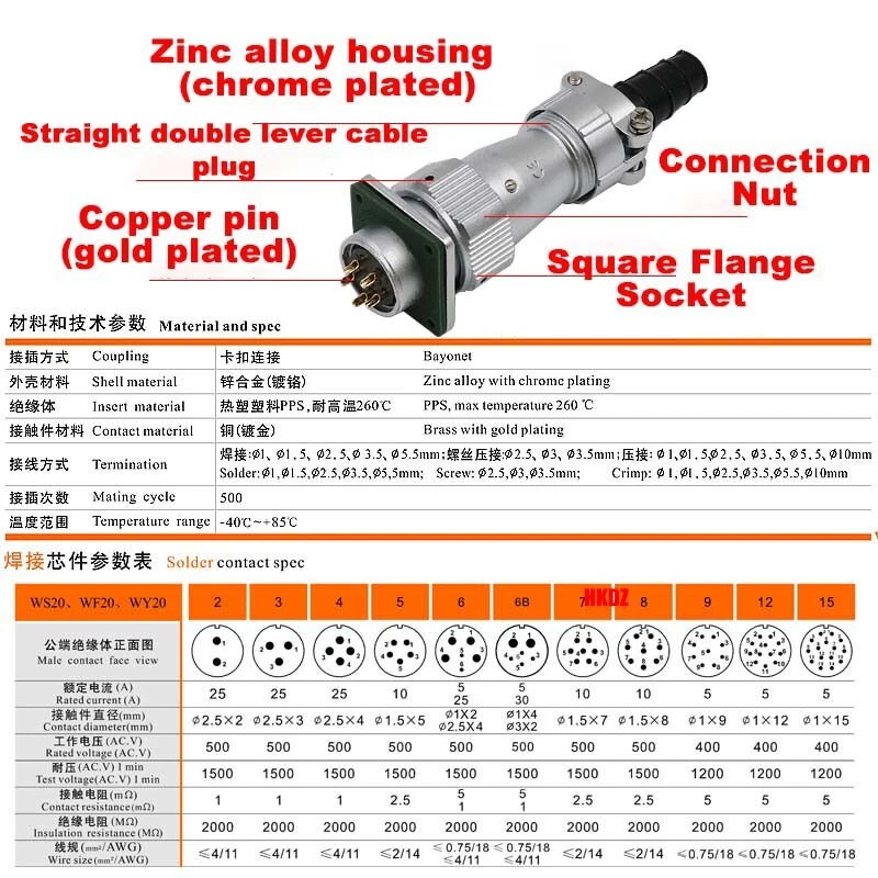 WY20 TI+Z Waterproof Aviation Plugs Flange Sockets 2 3 4~15 Pins Cable Connector - Image 3 of 4