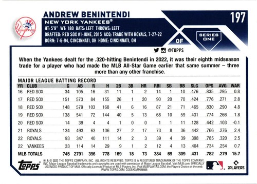 2023 Topps #197 Andrew Benintendi New York Yankees - Bild 2 von 2