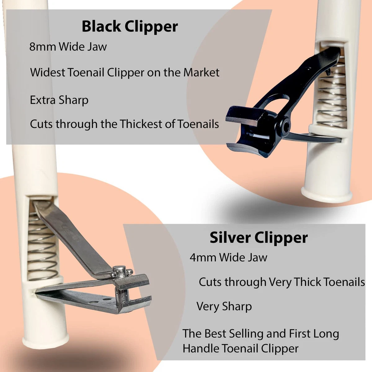 Toenail Clippers for Seniors Thick Nails - Wide Jaw Opening Extra