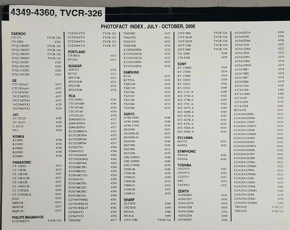 Sams Photofact - TV Technical Service Data, Lot Choice from 4300-4650 - Image 2 of 4