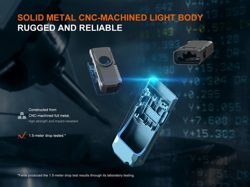 Fenix E06R Turquoise USB-C Charging 700 Lumens LED Torch Flashlight - Picture 11 of 12