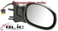 Blic 5402-04-1122339P AußEnspiegel Rechts Spiegel AußEn FüR Citroen