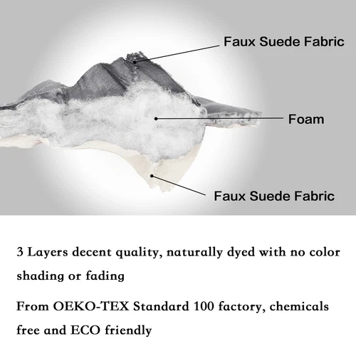 1/2/3 Seater Sofa Anti-Slip Cover Quilted Reversible Pet Protector Sofa Throw - Bild 11 von 84
