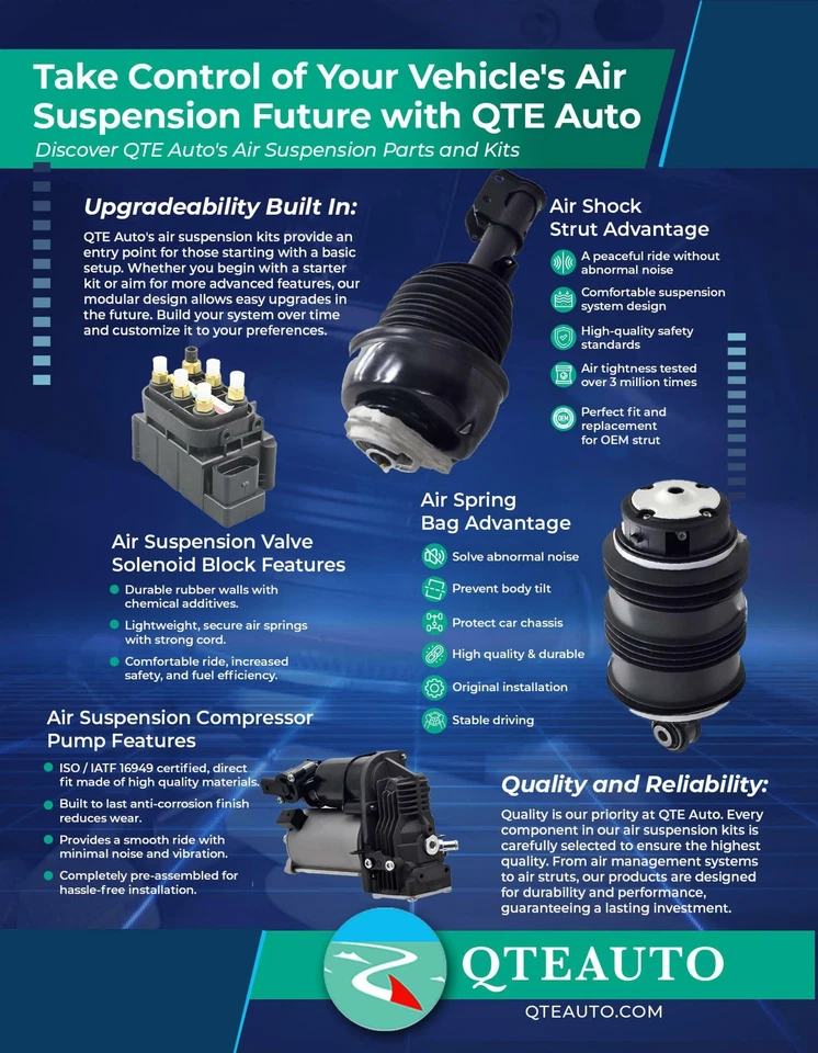 Air Suspension Compressor For 2008-2014 Mercedes-Benz CL63 AMG W/ Airmatic & ADS - Image 4 of 4