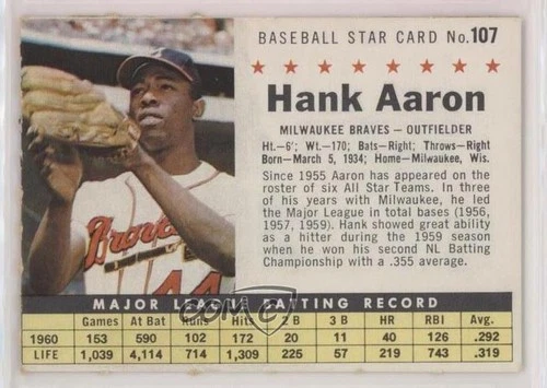 1961 Post Hank Aaron (Perforated) #107 HOF