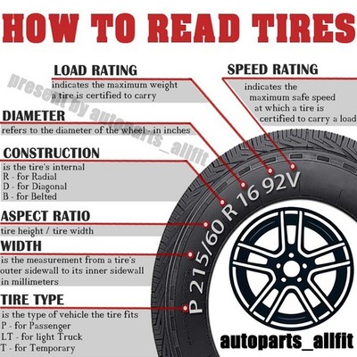 Set of 4 Tires 225/50ZR17 225/50R17 98W XL A/S AS All Season
