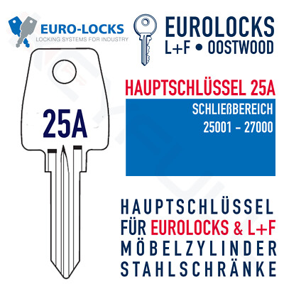 Eurolocks Ersatzschlüssel 25A Hauptschlüssel Generalschlüssel