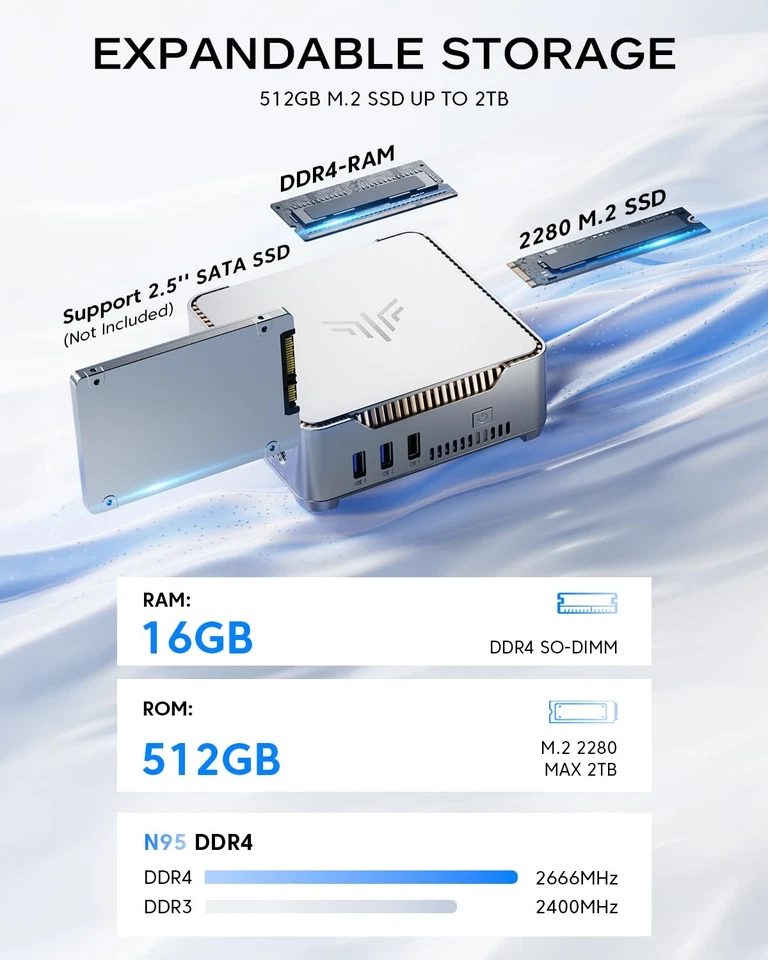 GK3Plus Mini PC, 16GB RAM 512GB M.2 SSD Mini Computers,12th Alder Lake N95 (u... - Image 3 of 4