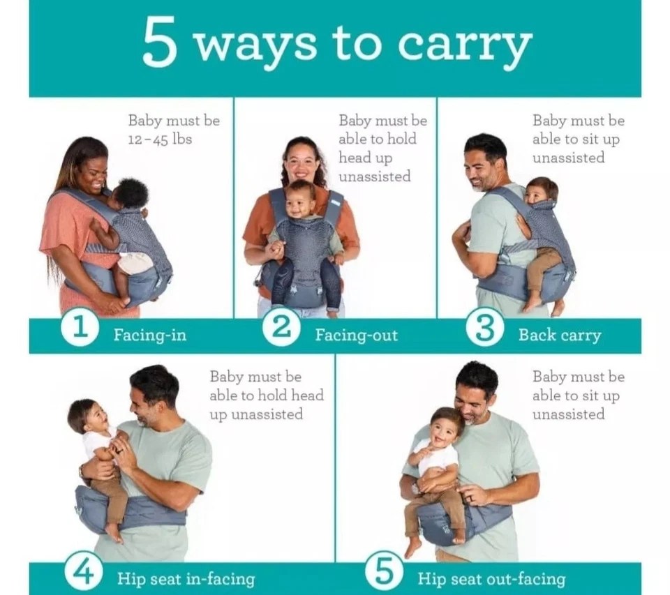 Suporte de assento quadril Hip Rider plus 5 em 1 - 2 transportadores ergonômicos fáceis de usar - 2 - Imagem 3 de 4