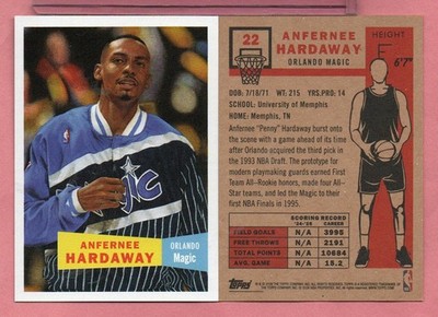 Anfernee Hardaway 2025-26 Topps NBA Living Set Magic #22