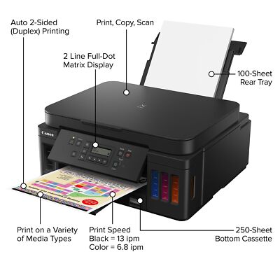 Canon PIXMA G6020 All-in-One Inkjet Printer for sale online | eBay
