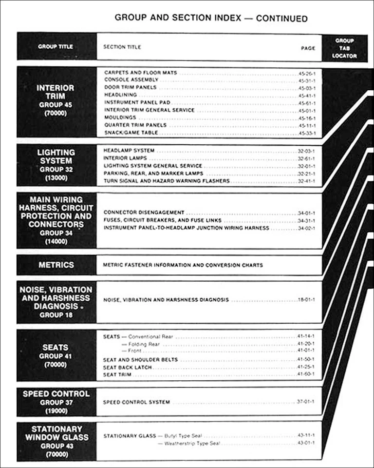 Ford Truck Shop 1982 conjunto manual F100 F150 F250 F350 Econoline Van Bronco reparación Foto 4 de 4