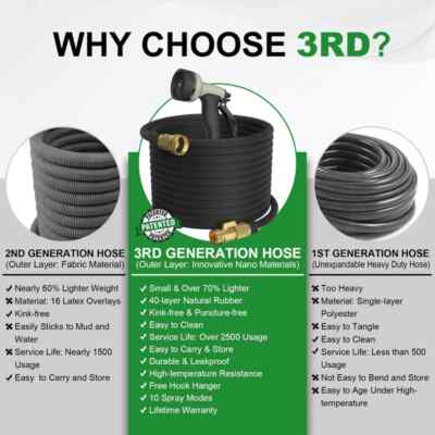 Third Generation Expandable Garden Hose 100ft, GREEN