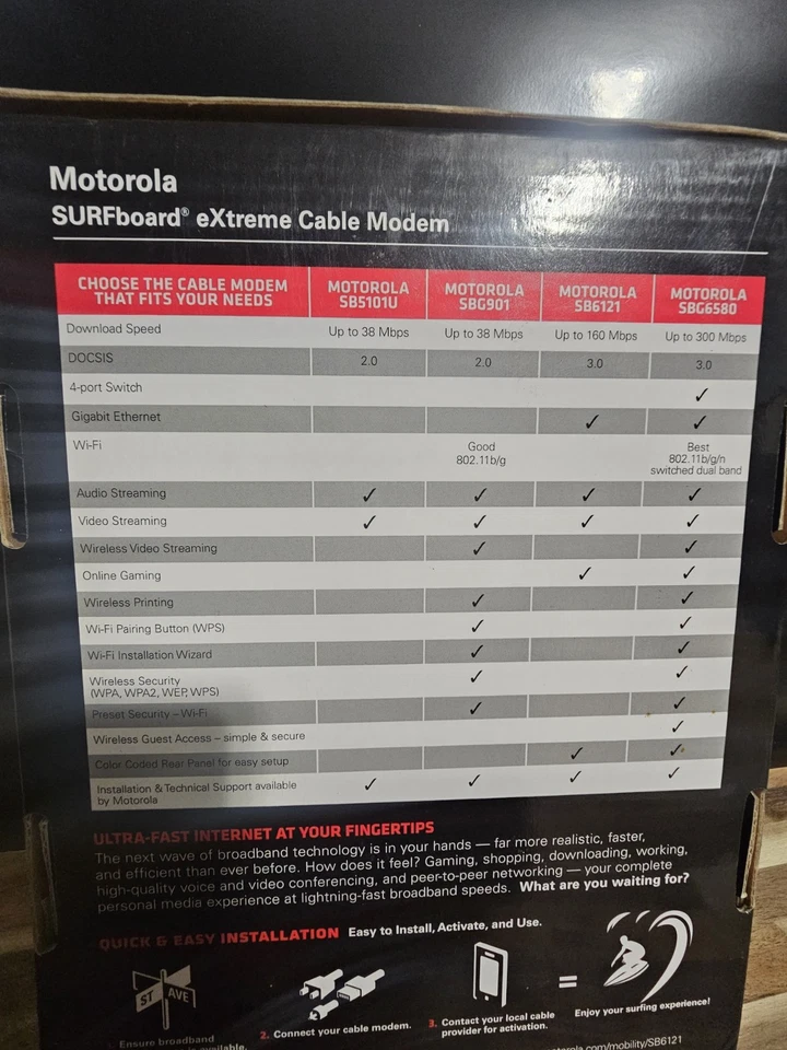 Motorola SURFboard eXtreme Cable Modem (Black) - Image 4 of 4
