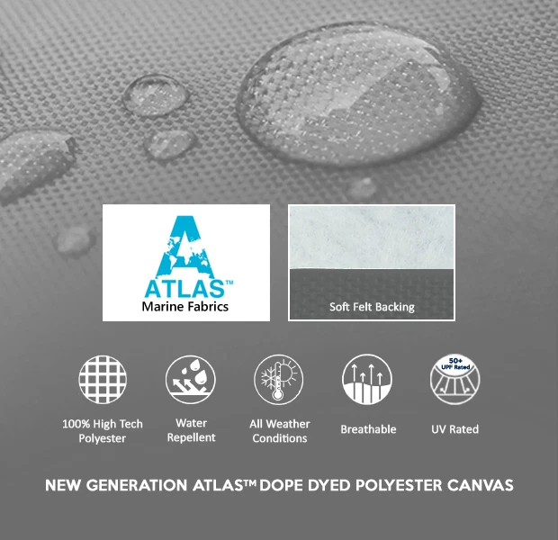 RIB Schlauchboot Abdeckplane ab 3,9m Transportplane Material Bootabdeckung - Bild 2 von 2