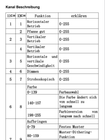 Bild 14 von 21