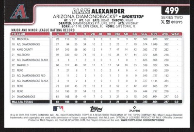 2025 Topps Series 2 Base Blaze Alexander Arizona Diamondbacks #499
