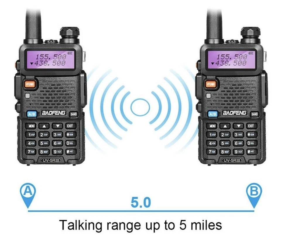Baofeng UV-5R III TRI-BAND Walkie Talkie VHF UHF FM HAM 136-174 220-260 400-520 - Image 3 of 4