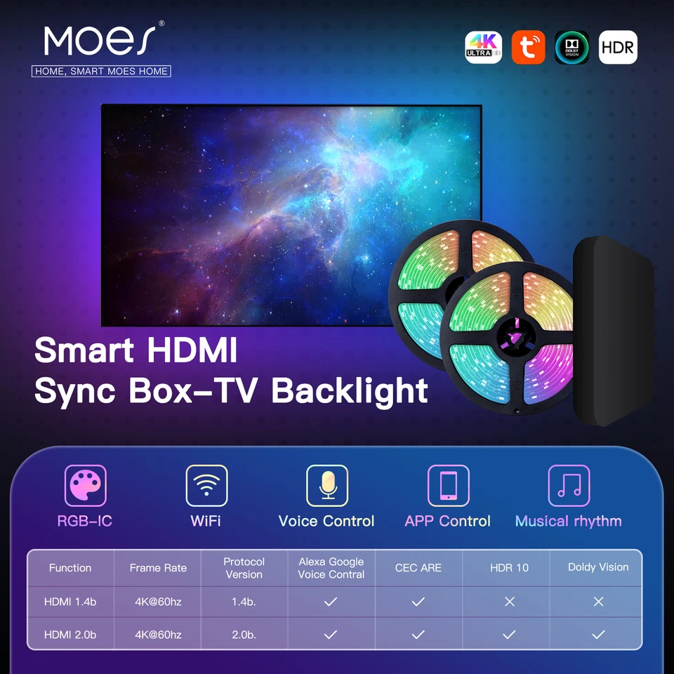 MOES WLAN Smart LED Lichtstripe Streifen TV Hintergrundbeleuchtung 4K HDMI 2.0 - Bild 2 von 4