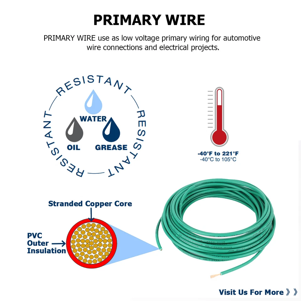 Lote de arnés de cable de tablero automotriz de alambre primario de cobre calibre 14 16 18 20 22 Foto 3 de 4