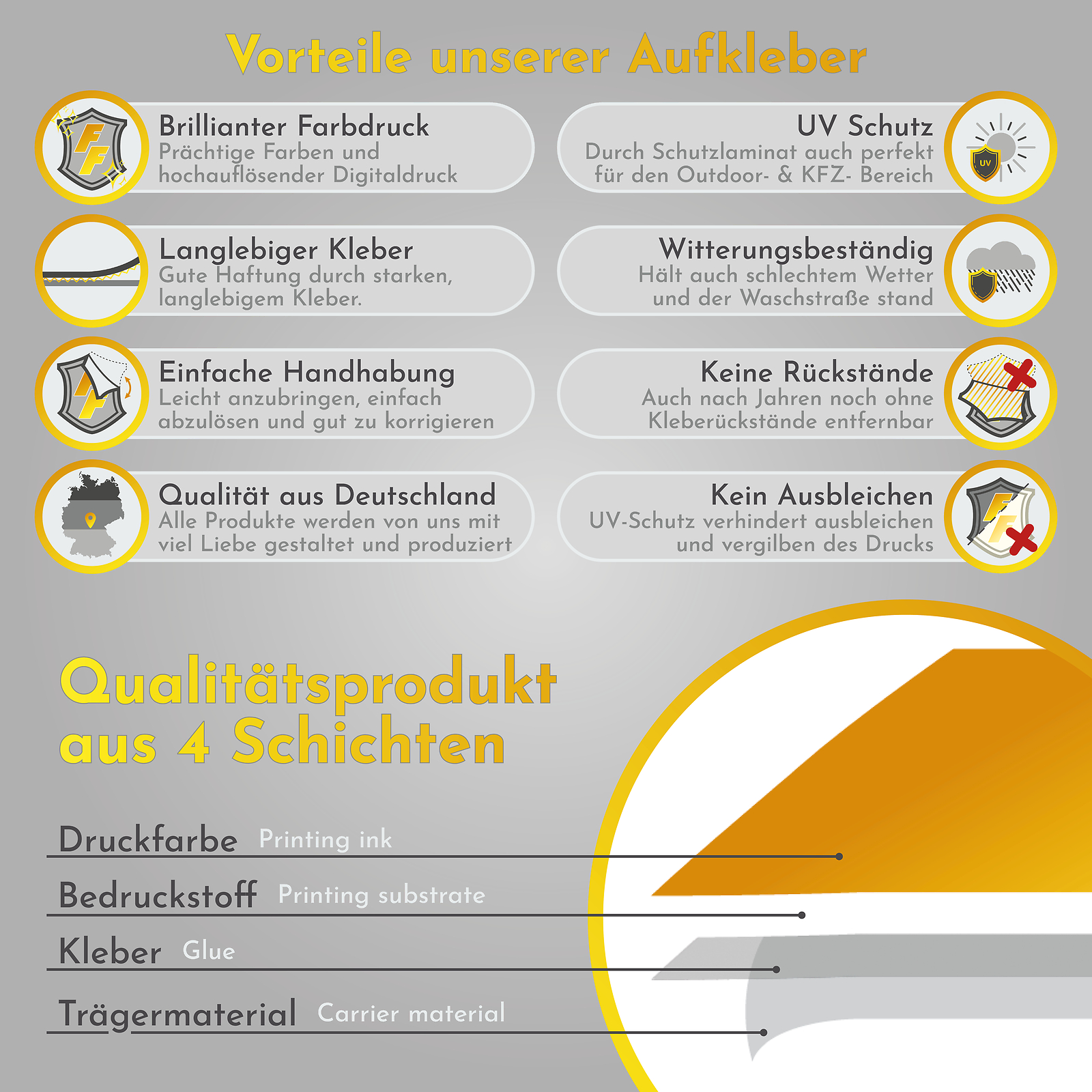 Bild 8 von 8